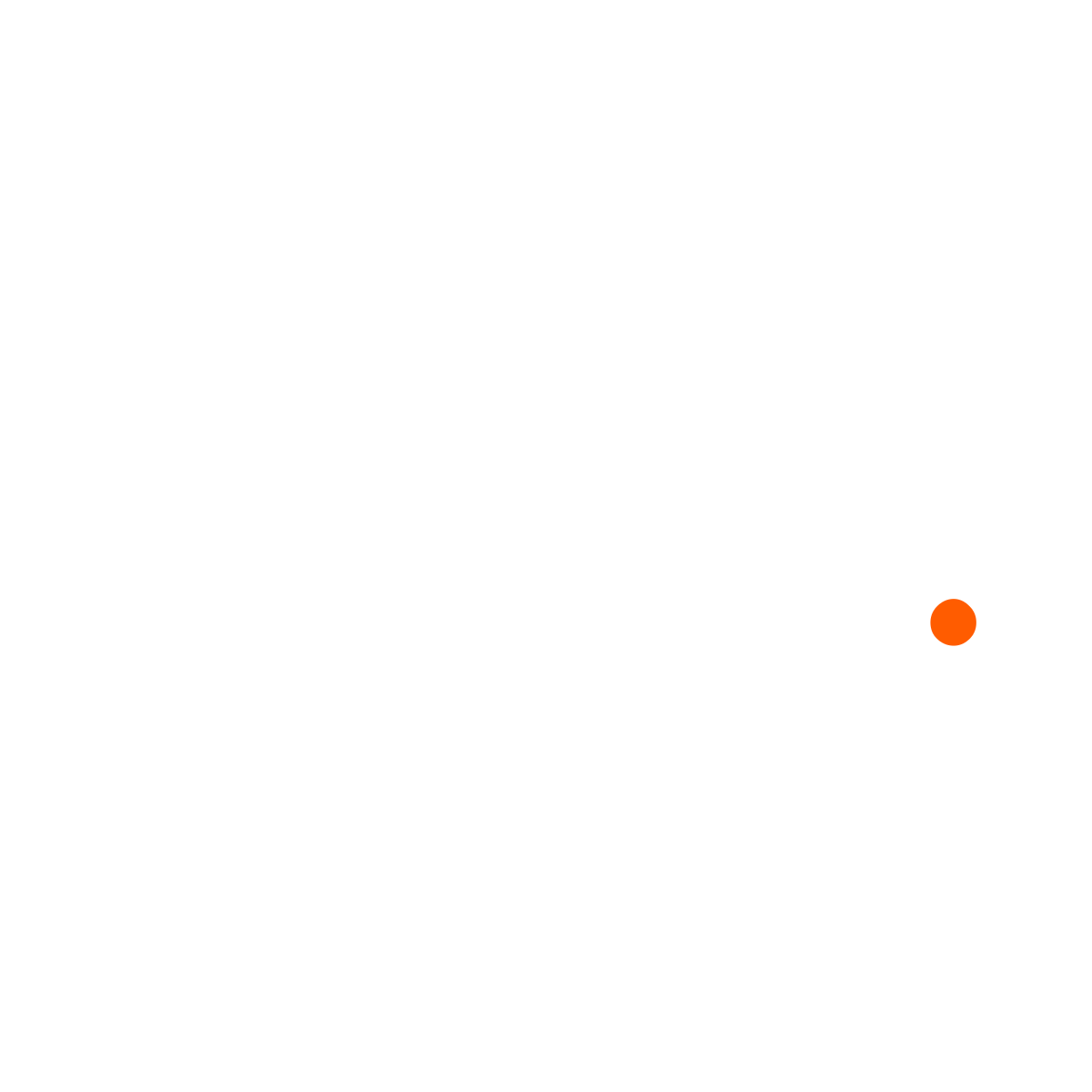 ibini